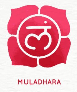 Root Chakra (Muladhara)