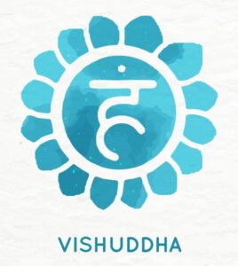 Throat Chakra (Vishuddha)